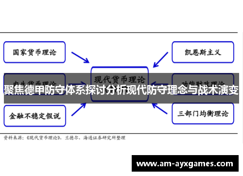 聚焦德甲防守体系探讨分析现代防守理念与战术演变