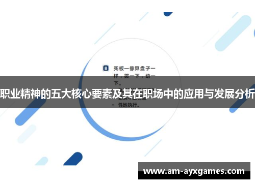 职业精神的五大核心要素及其在职场中的应用与发展分析