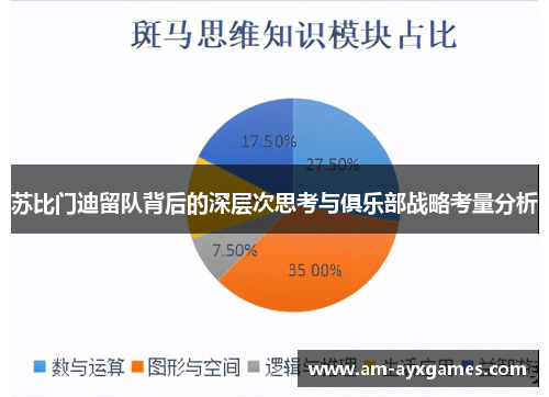 苏比门迪留队背后的深层次思考与俱乐部战略考量分析