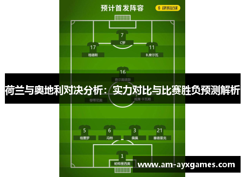 荷兰与奥地利对决分析：实力对比与比赛胜负预测解析