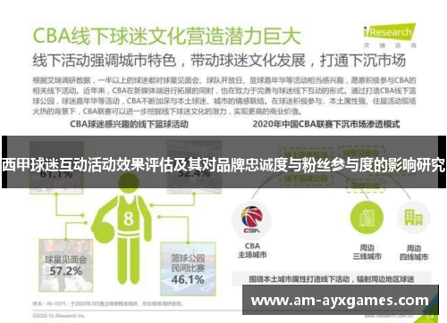 西甲球迷互动活动效果评估及其对品牌忠诚度与粉丝参与度的影响研究