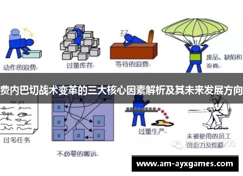 费内巴切战术变革的三大核心因素解析及其未来发展方向