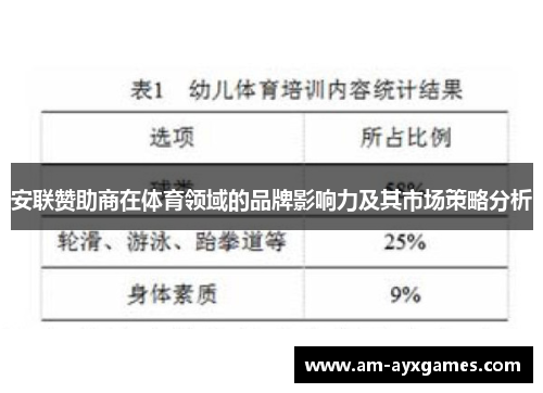 安联赞助商在体育领域的品牌影响力及其市场策略分析