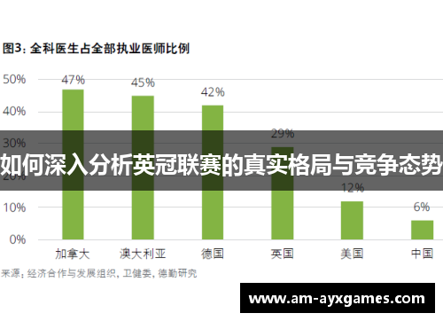 如何深入分析英冠联赛的真实格局与竞争态势