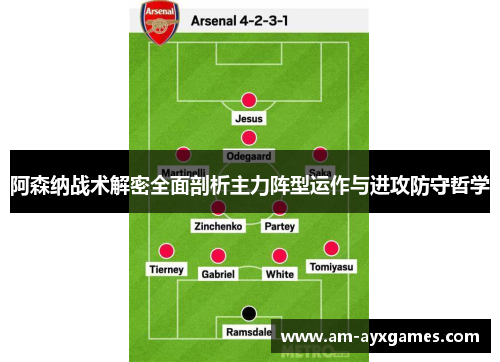 阿森纳战术解密全面剖析主力阵型运作与进攻防守哲学
