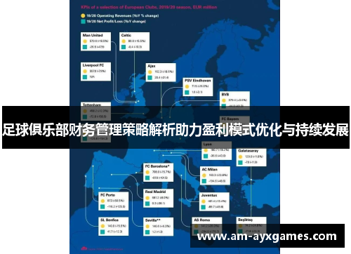 足球俱乐部财务管理策略解析助力盈利模式优化与持续发展