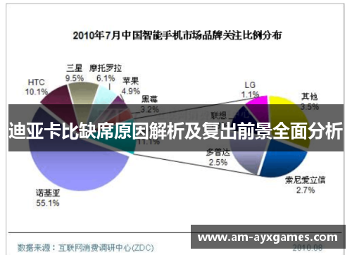 迪亚卡比缺席原因解析及复出前景全面分析