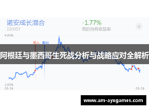 阿根廷与墨西哥生死战分析与战略应对全解析