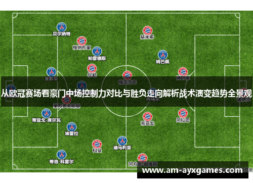 从欧冠赛场看豪门中场控制力对比与胜负走向解析战术演变趋势全景观