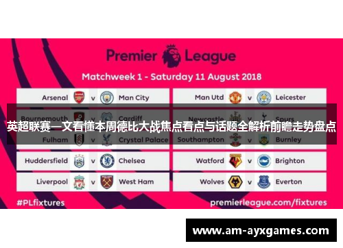 英超联赛一文看懂本周德比大战焦点看点与话题全解析前瞻走势盘点