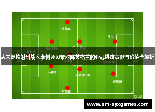 从关键传射到战术牵制登贝莱对阵英格兰的亚冠进攻贡献与价值全解析
