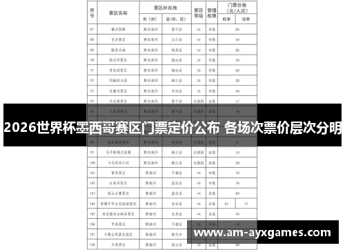 2026世界杯墨西哥赛区门票定价公布 各场次票价层次分明