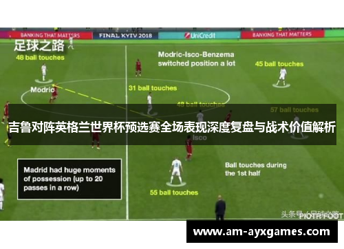 吉鲁对阵英格兰世界杯预选赛全场表现深度复盘与战术价值解析